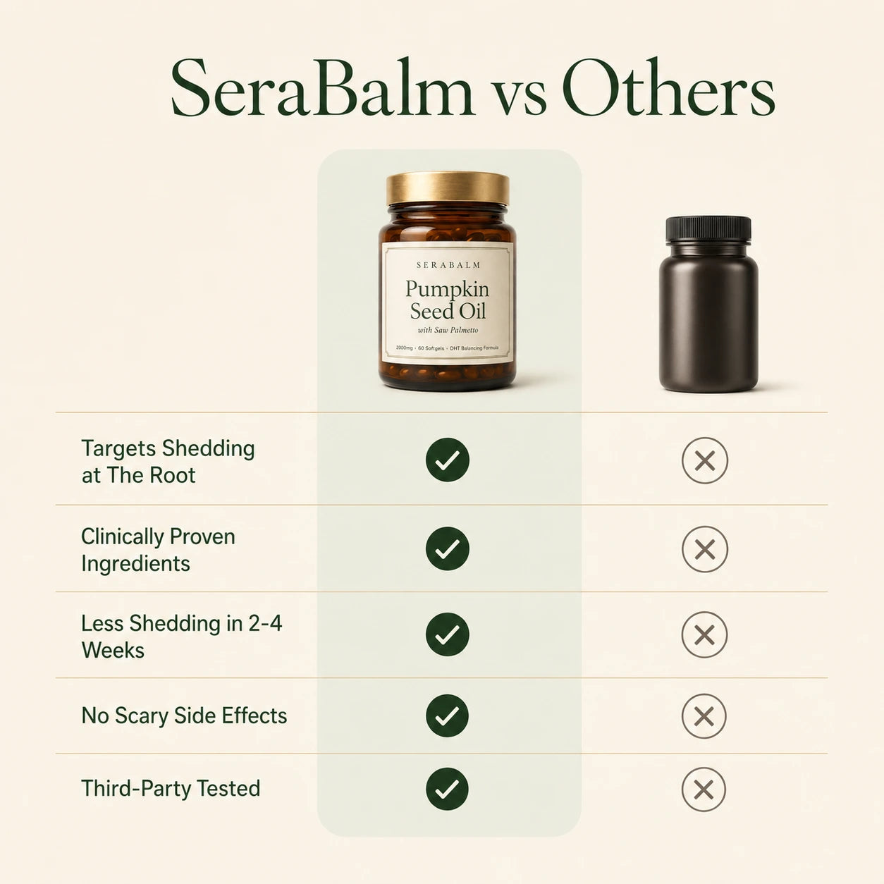 Pumpkin Seed Oil Softgels